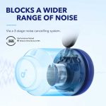 هدفون بی سیم انکر مدل SPACE Q45 A3040 - تصویر 3