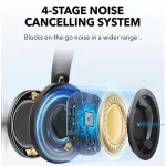 هدفون بی سیم انکر مدل SPACE ONE PRO A3062 - Image 8